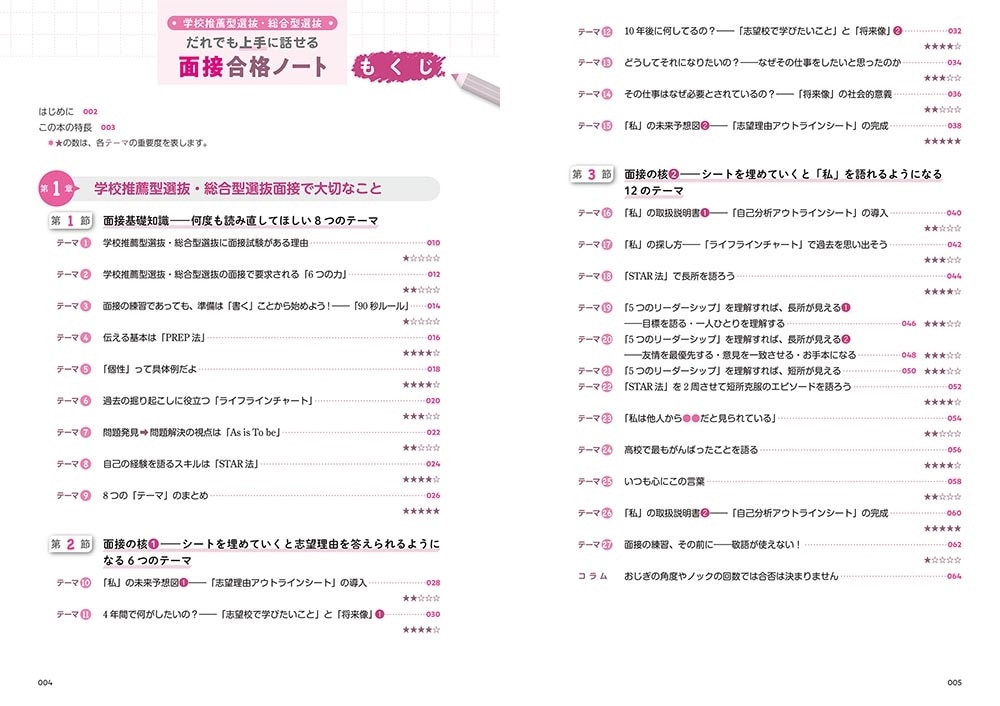 学校推薦型選抜・総合型選抜　だれでも上手に話せる　面接合格ノート