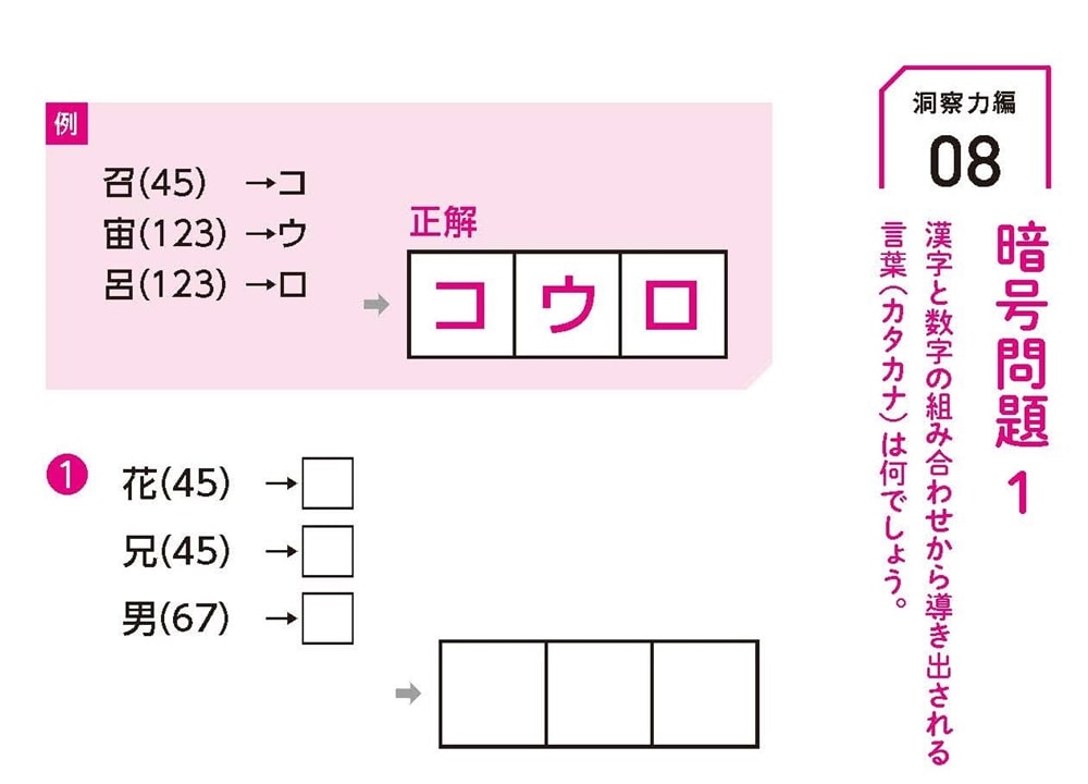 気づいたら物忘れがなくなる脳活ドリル　３ヶ月で脳が若返る！