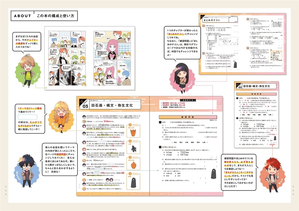 改訂版　ゼッタイわかる　中学歴史