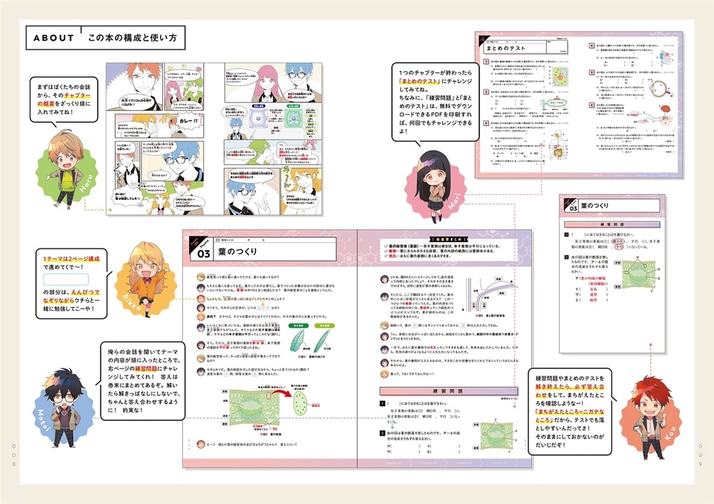 改訂版　ゼッタイわかる　中２理科