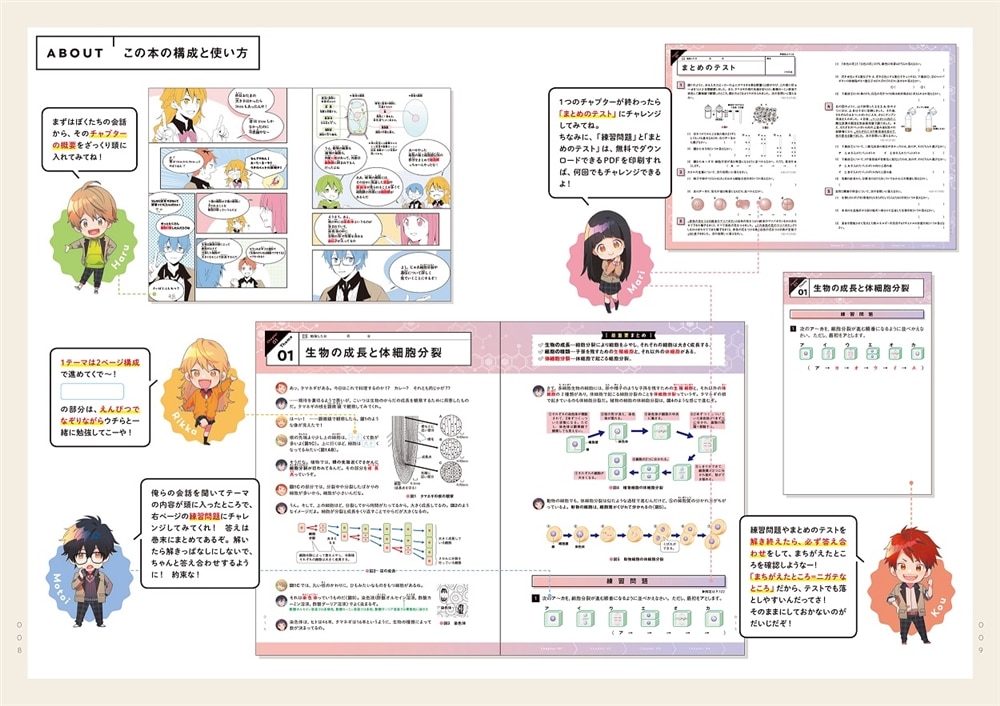 改訂版　ゼッタイわかる　中３理科