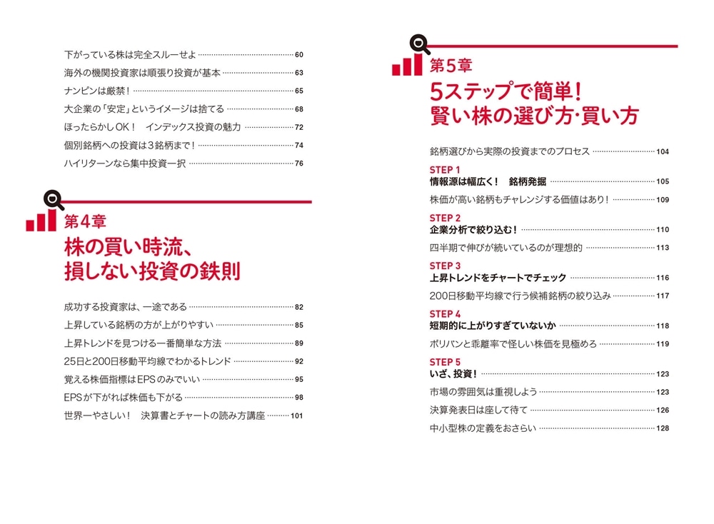 最短でラクラク2000万 手堅く稼ぐ！成長株集中投資術