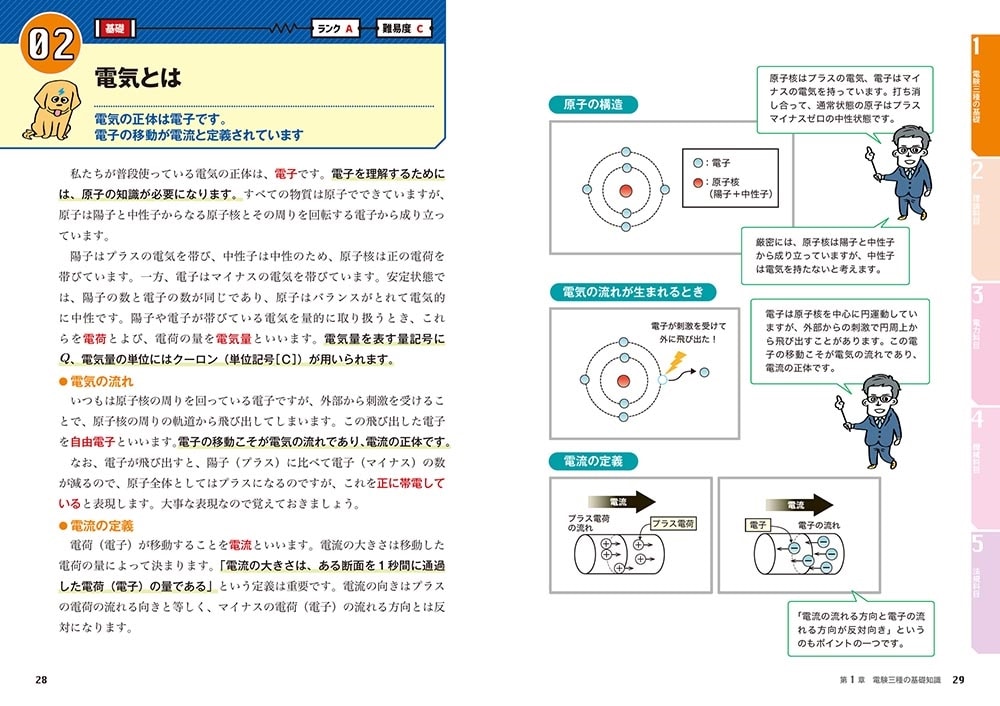 ゼロからスタート！ 桜庭裕介の電験三種１冊目の教科書