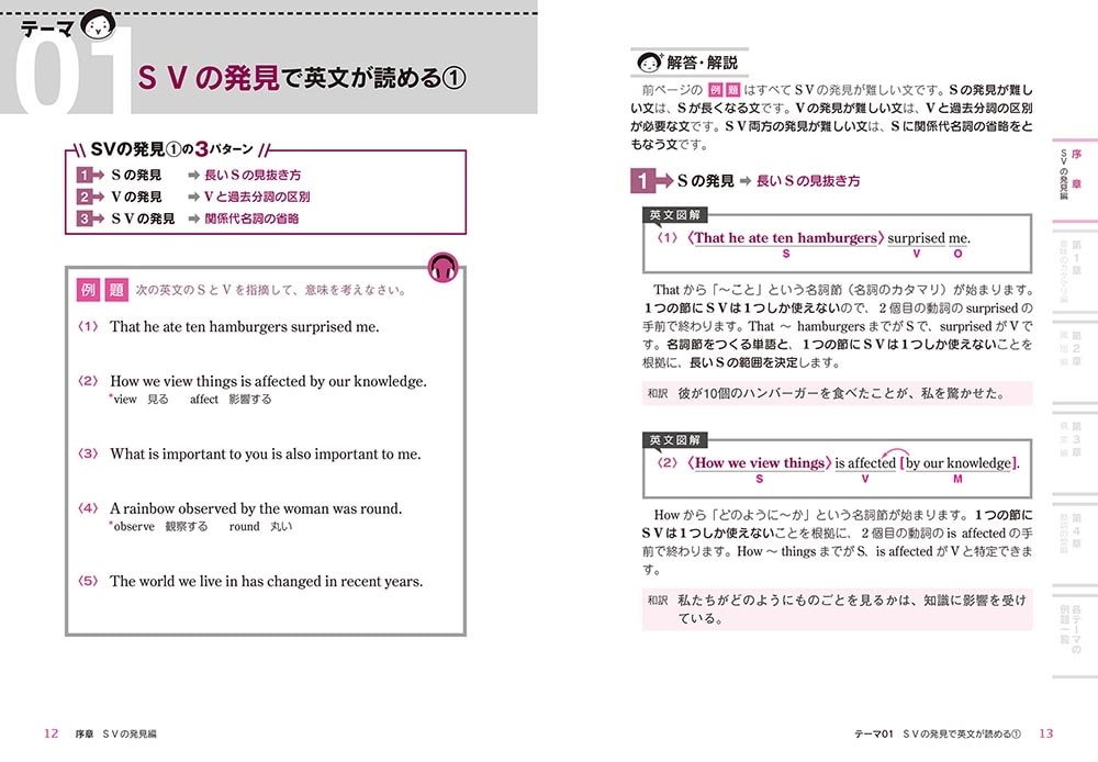 大学入試　肘井学の　読解のための英文法が面白いほどわかる本　必修編　音声ダウンロード付