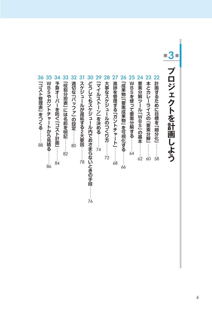 ポイント図解 プロジェクトマネジメントの基本が面白いほど身につく本