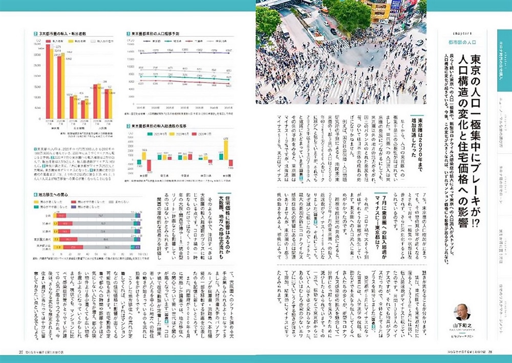 コロナ時代にどう変わる？　知らなきゃ損する家とお金の話