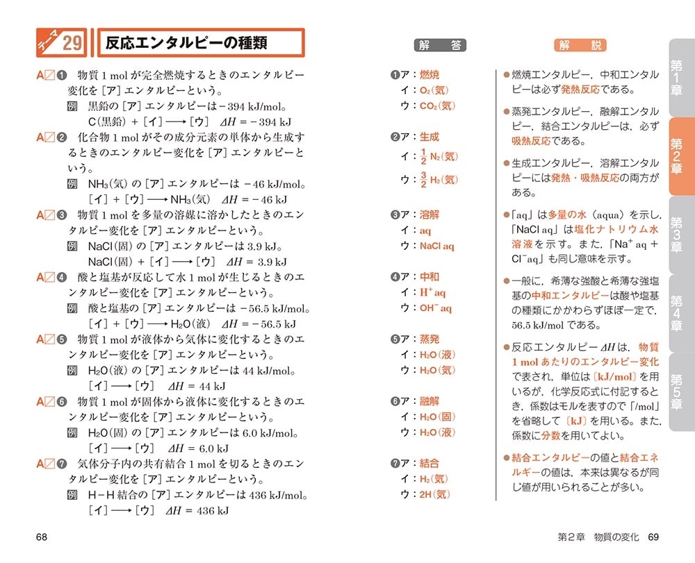 大学合格新書 改訂版　化学早わかり　一問一答