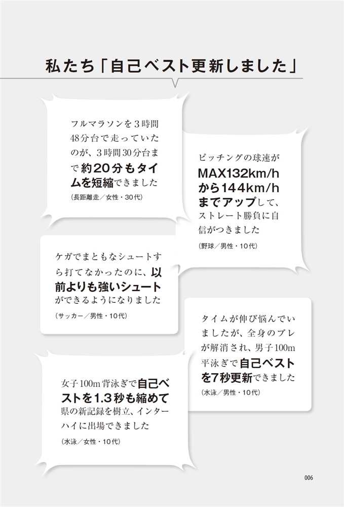 運動能力が10秒で上がるサボリ筋トレーニング 体幹やウエイトより効果絶大！