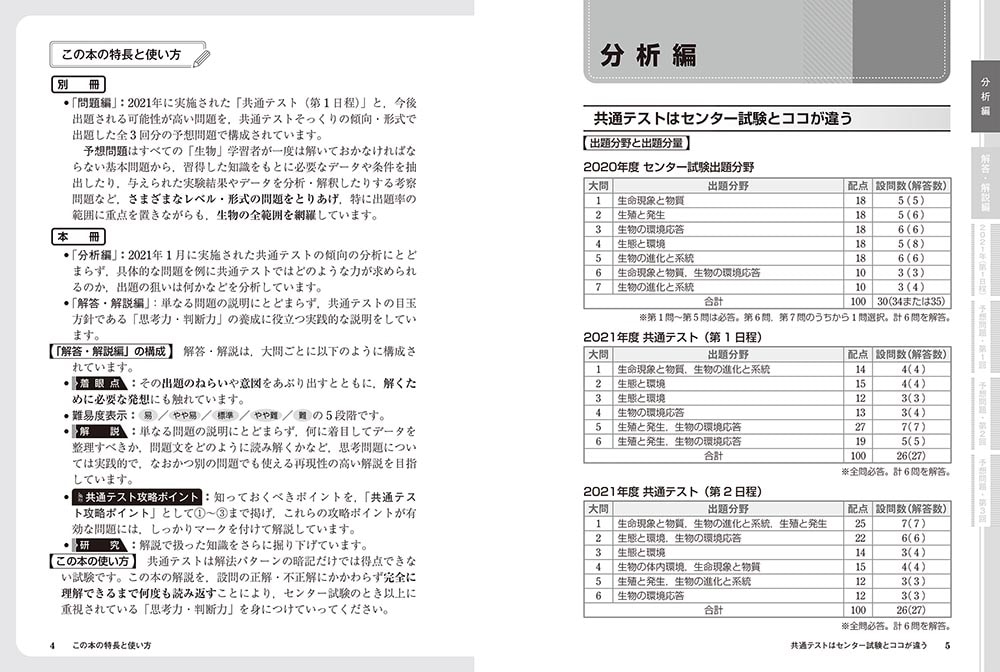 改訂版　大学入学共通テスト　生物予想問題集