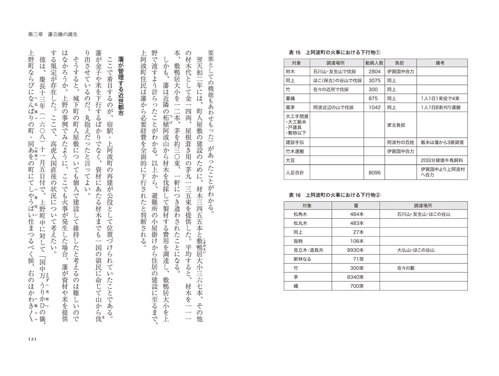 災害とたたかう大名たち