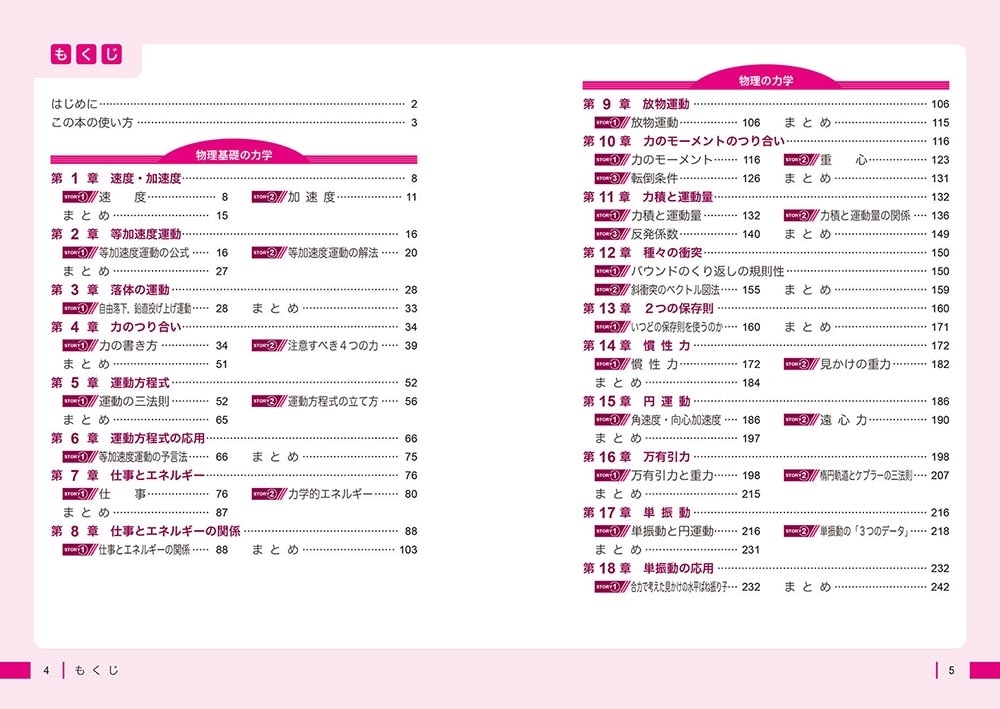 改訂版　大学入試　漆原晃の　物理基礎・物理［力学・熱力学］が面白いほどわかる本