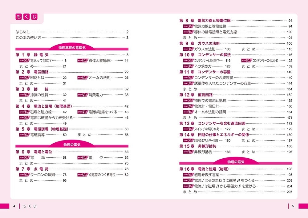 改訂版　大学入試　漆原晃の　物理基礎・物理［電磁気］が面白いほどわかる本