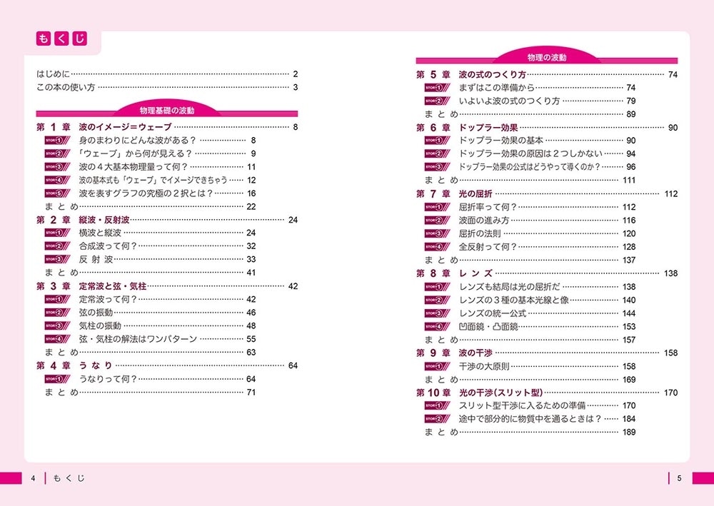 改訂版　大学入試　漆原晃の　物理基礎・物理［波動・原子］が面白いほどわかる本