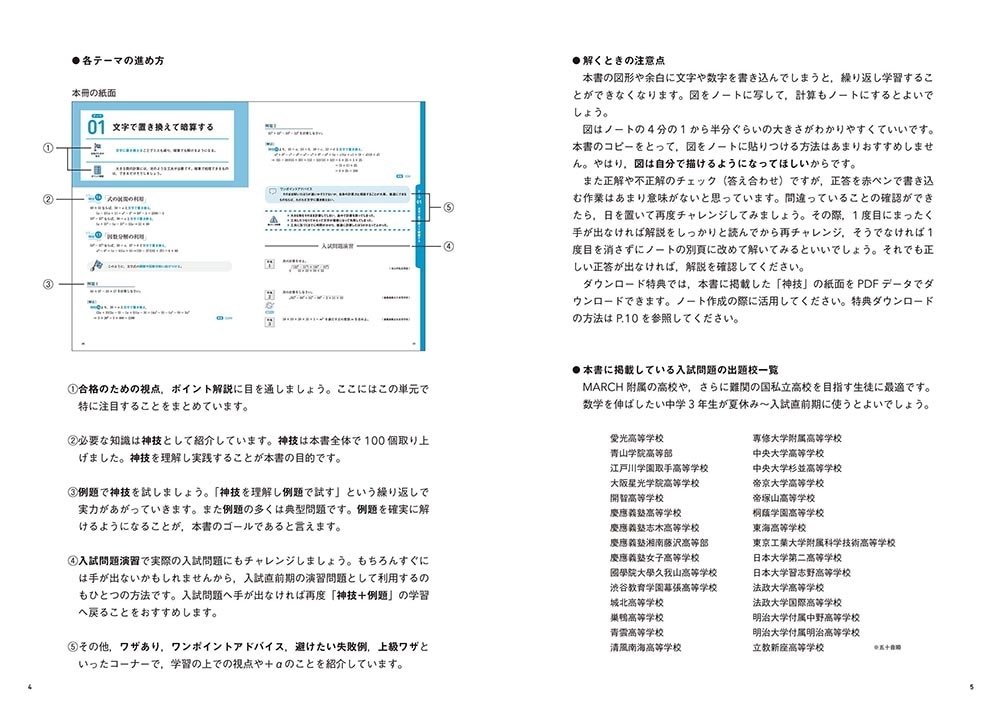 高校入試対策問題集　合格のための神技数学