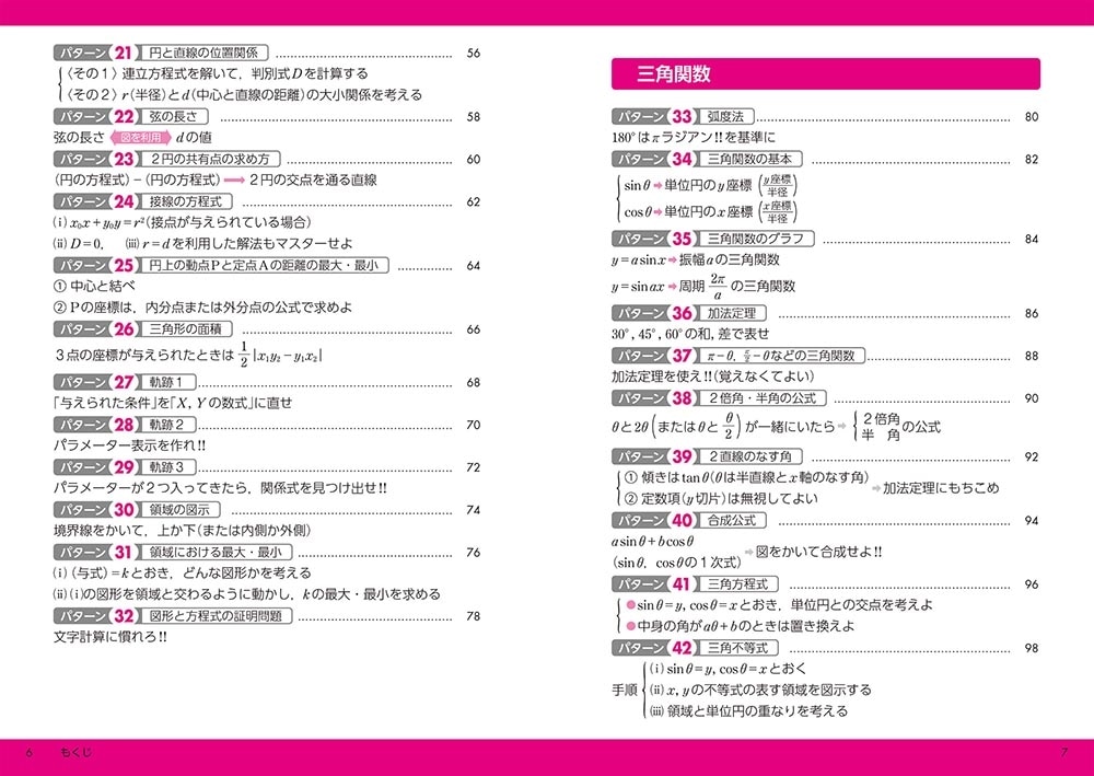 改訂版　大学入学共通テスト　数学ＩＩ・Bの点数が面白いほどとれる本