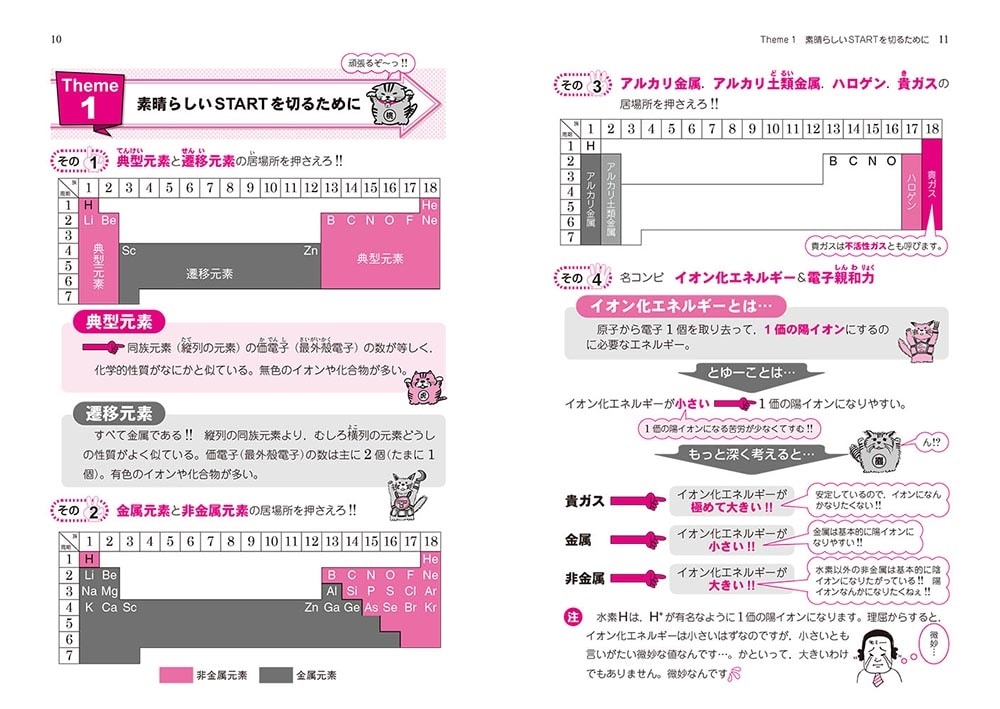 改訂版　大学入試　坂田アキラの　化学［理論化学編］の解法が面白いほどわかる本