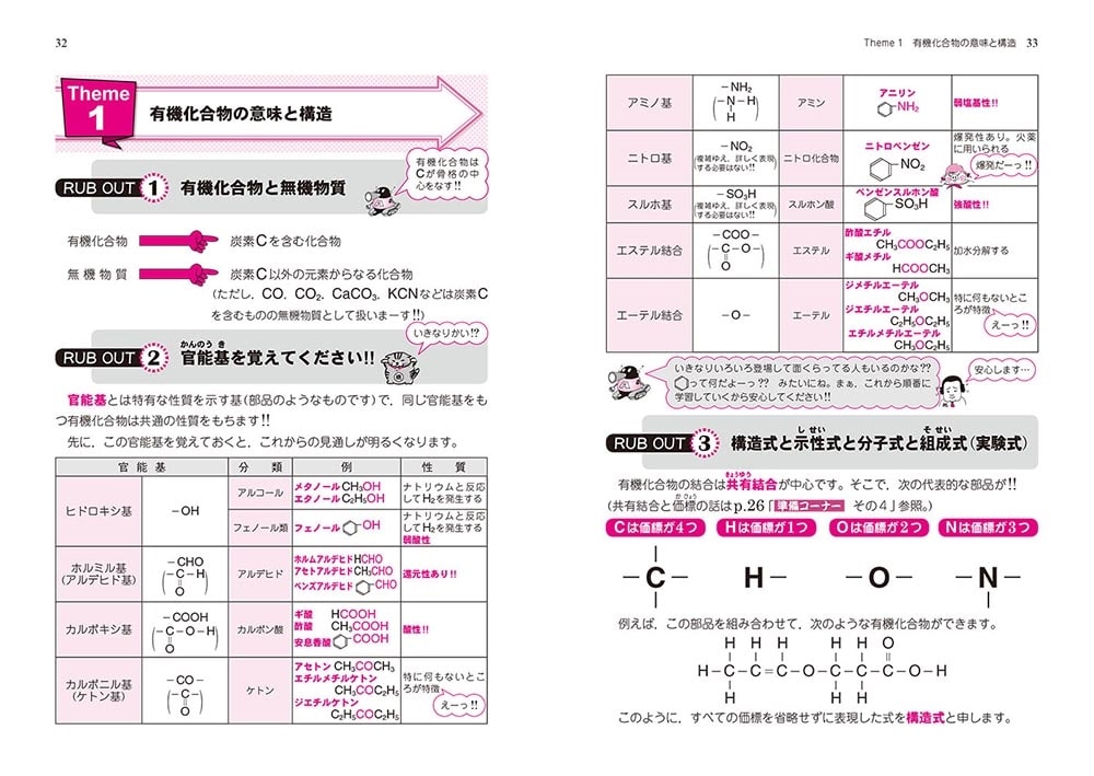 改訂版　大学入試　坂田アキラの　化学［無機・有機化学編］の解法が面白いほどわかる本