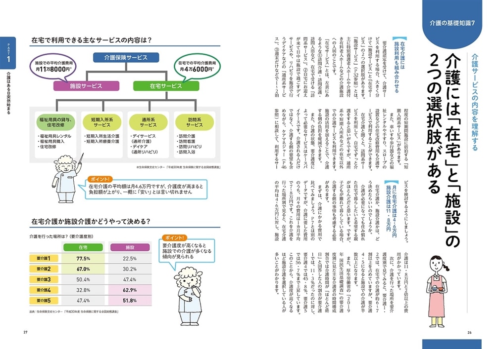 図解とイラストでよくわかる 離れて暮らす親に介護が必要になったときに読む本