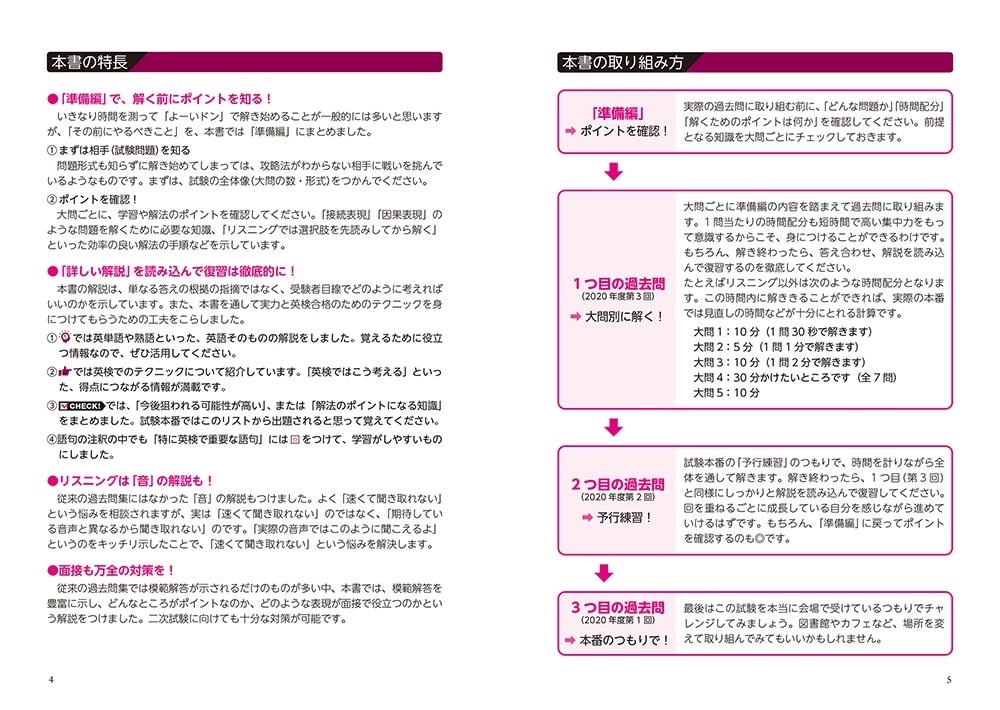 2021-2022年度用 ＣＤ２枚付　世界一わかりやすい　英検準２級に合格する過去問題集