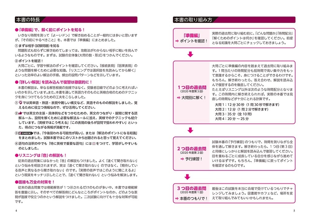 2021-2022年度用 ＣＤ２枚付　世界一わかりやすい　英検準１級に合格する過去問題集