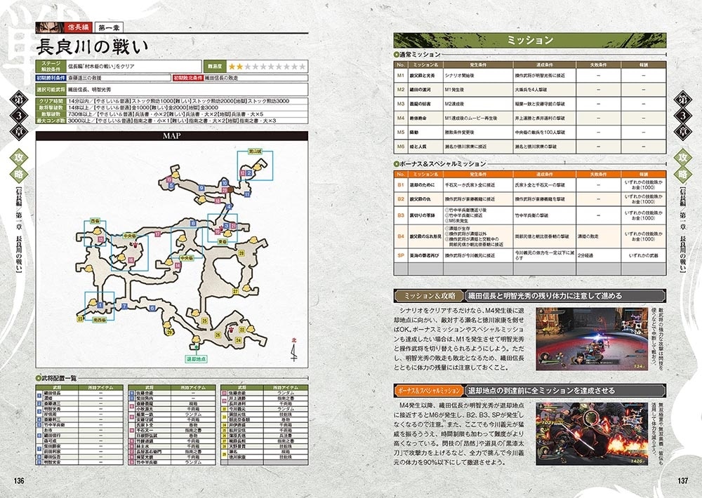 戦国無双５ 公式パーフェクトガイド