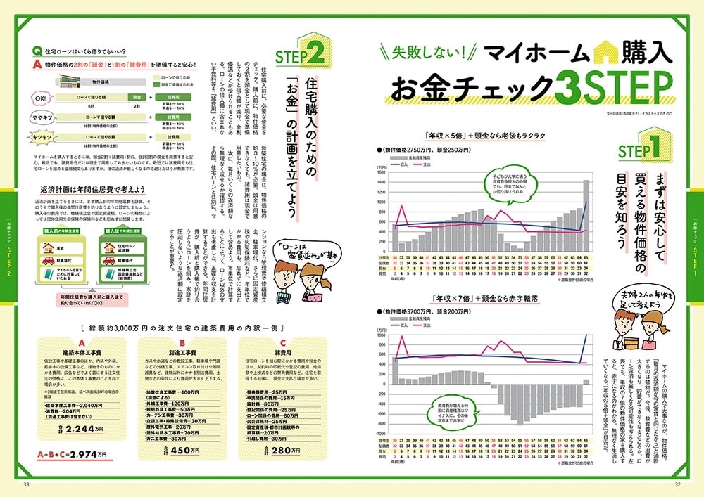 家を買Walker　2021-2022　家づくりがわかる最新版 ウォーカームック