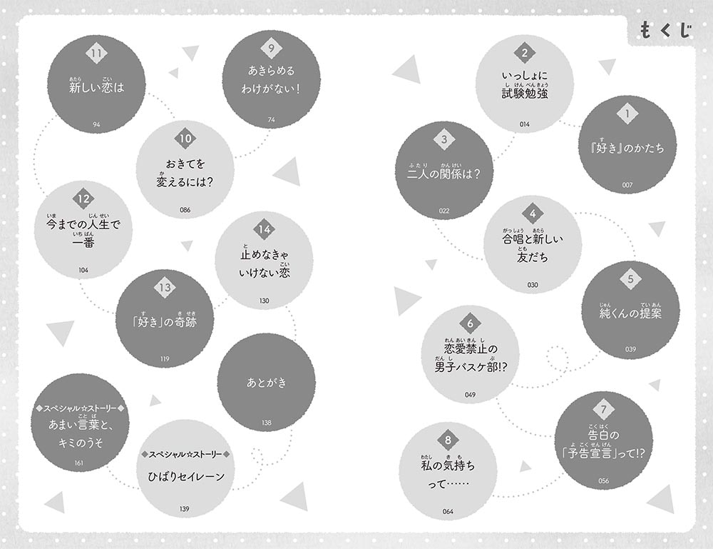 一年間だけ。10 キミ一人が、トクベツで…