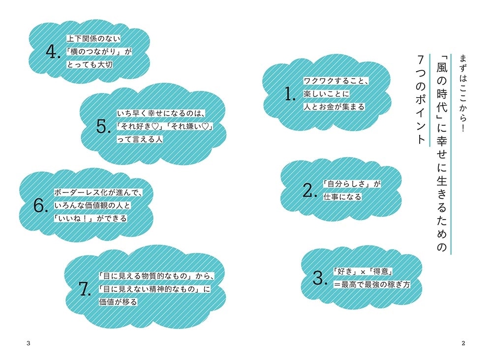 「風の時代」は好きなことで稼ぐ 私のままで輝くためのチューニング法