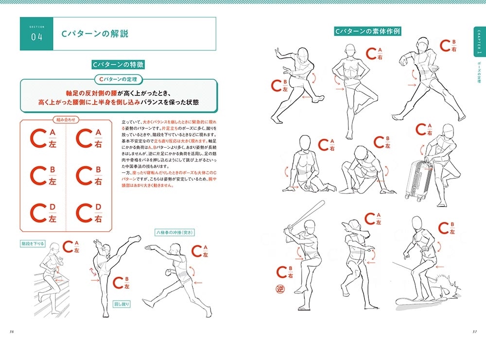 描きたいものを理論でつかむ　ポーズの定理