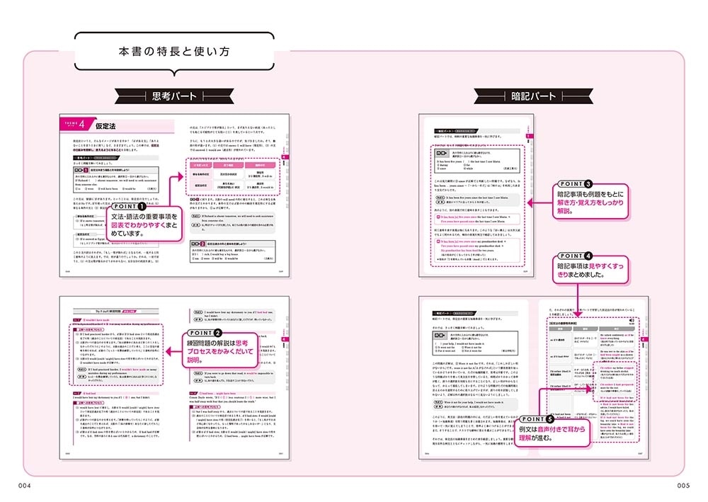 大学入試　宮下卓也の　英文法・語法問題が面白いほど解ける本