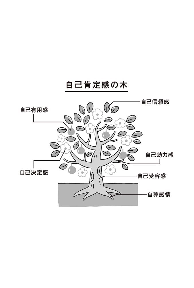 「知らんがな」の心のつくり方 あいまいさを身に付けるレッスン