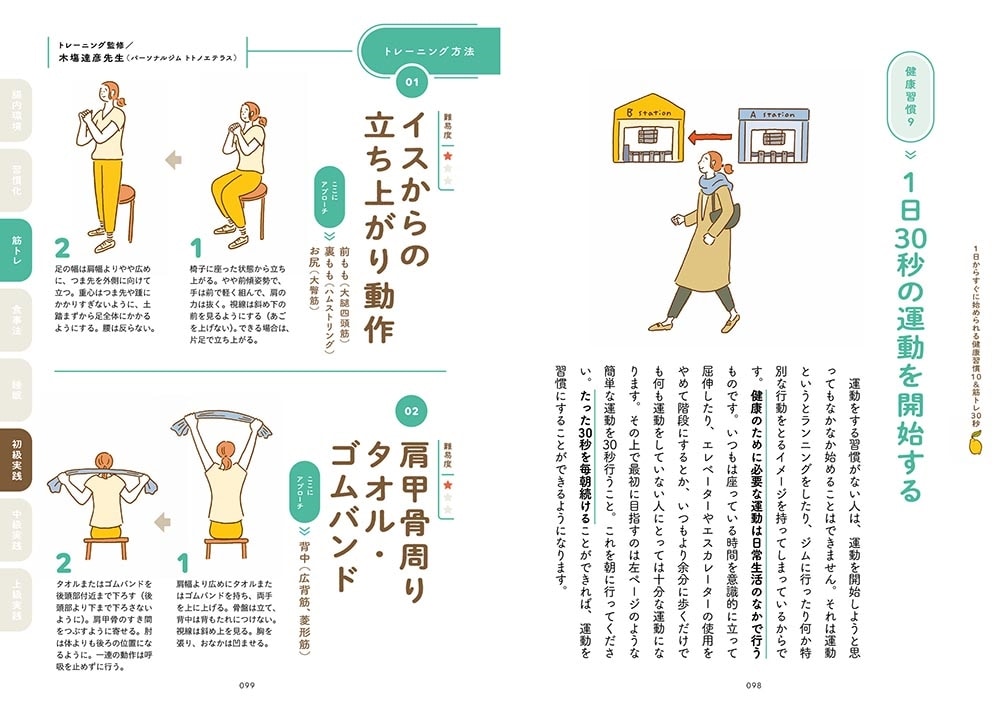 医師がすすめる 太らず 病気にならない　毎日ルーティン