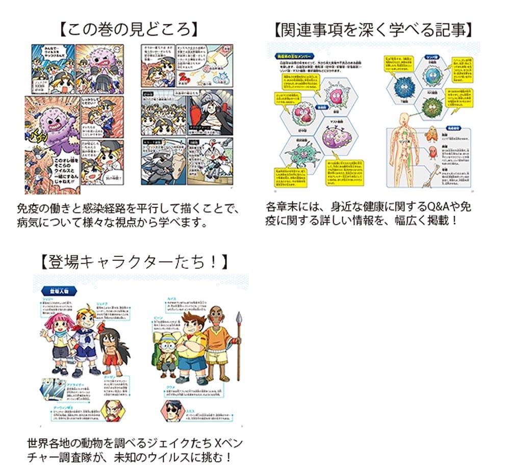 どっちが強い!? からだレスキュー(４) 免疫バトル編