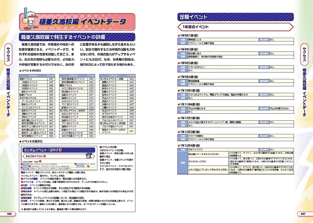 パワプロクンポケットR 公式ガイドブック