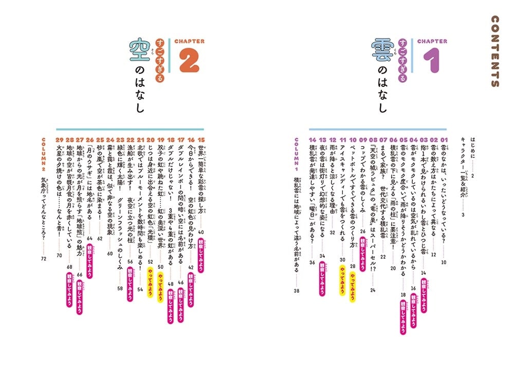 もっとすごすぎる天気の図鑑 空のふしぎがすべてわかる！