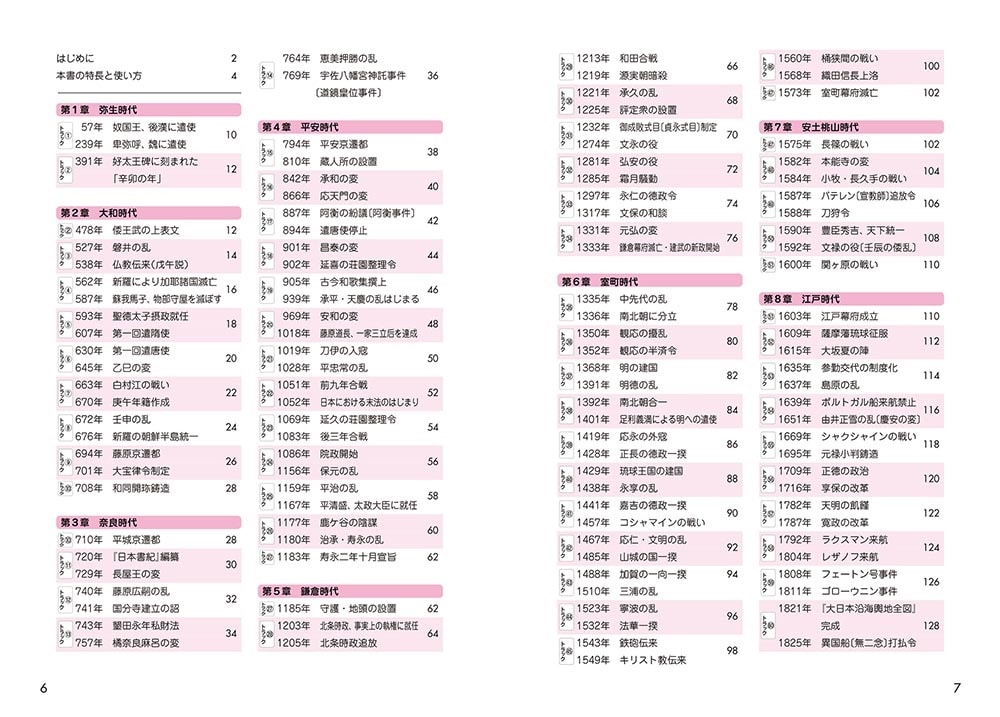 音声DL付　ゴロ合わせ日本史　まるごと年代暗記200