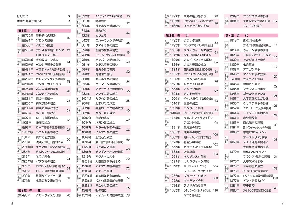 音声DL付　ゴロ合わせ世界史　まるごと年代暗記200