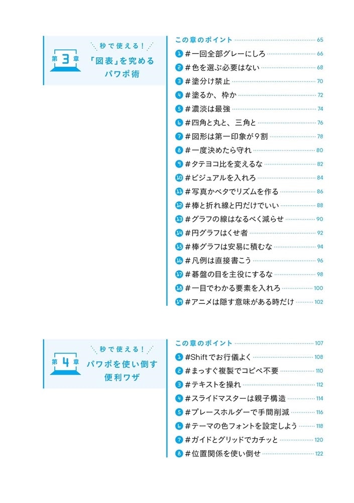 秒で使えるパワポ術 一瞬で操作、一瞬で解決