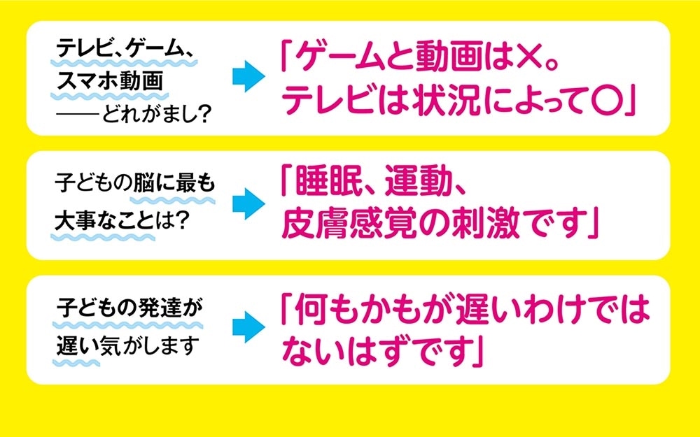 脳と子どもの専門医が知っている 子どもの脳がみるみる育つ新習慣