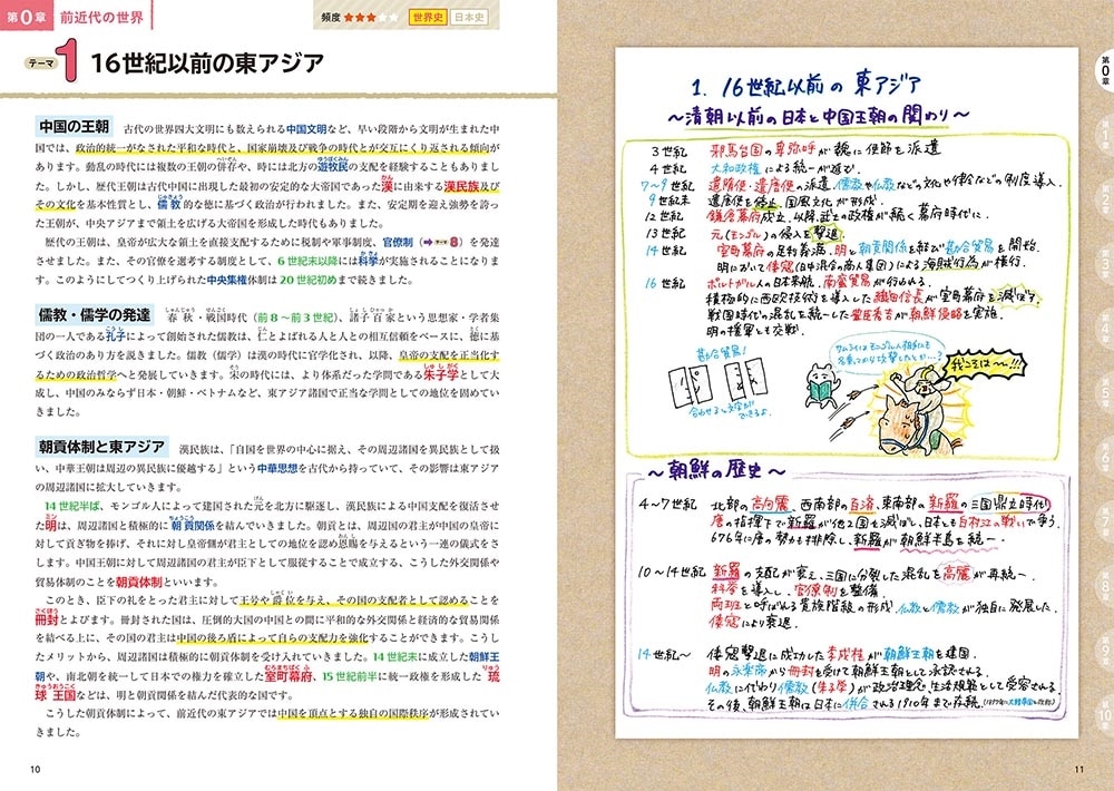 カリスマ講師の　日本一成績が上がる魔法の歴史総合ノート