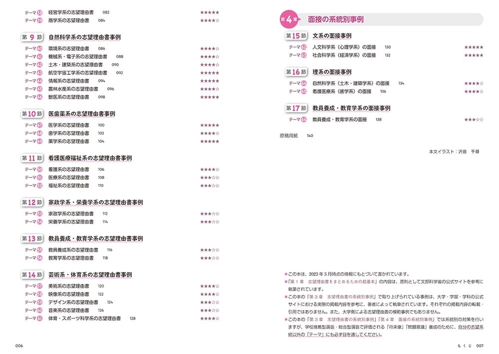 学校推薦型選抜・総合型選抜　だれでも上手にまとまる　志望理由書合格ノート