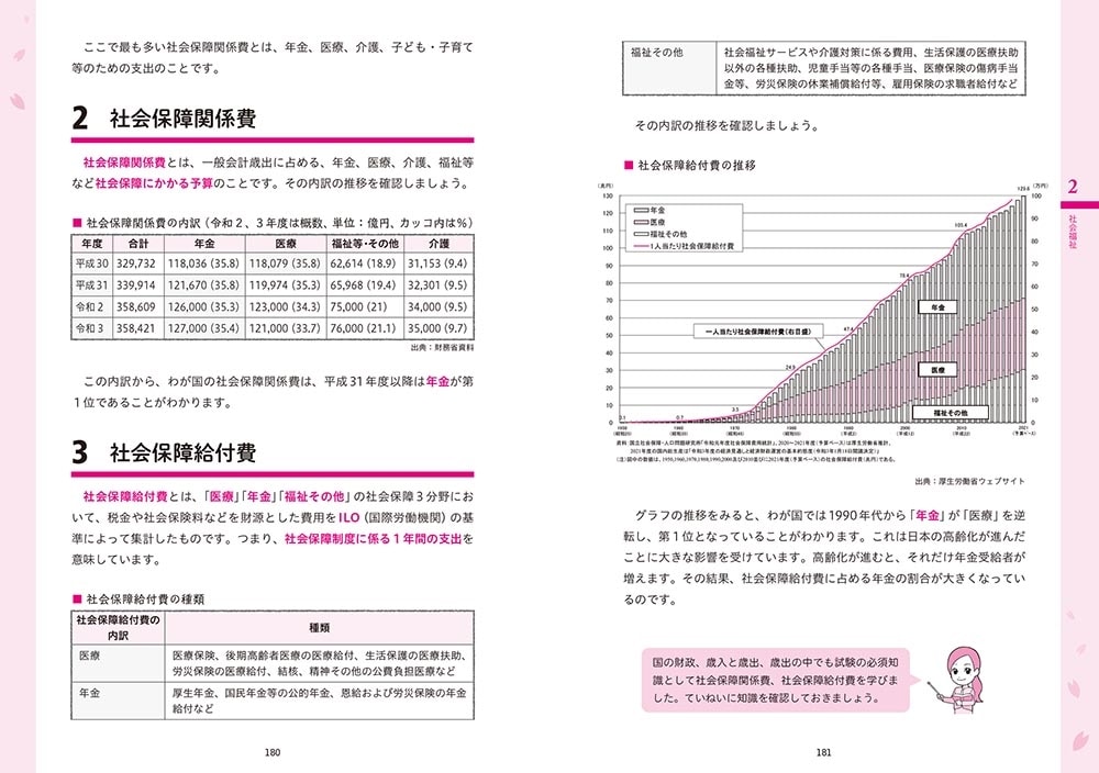 この１冊で合格！ 桜子先生の保育士 必修テキスト 下 2023年前期・2022年後期試験版