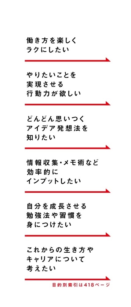 1日1アイデア 1分で読めて、悩みの種が片付いていく