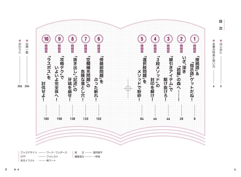 最短10時間で「解き方」がわかる　難関私大現代文のスゴ技