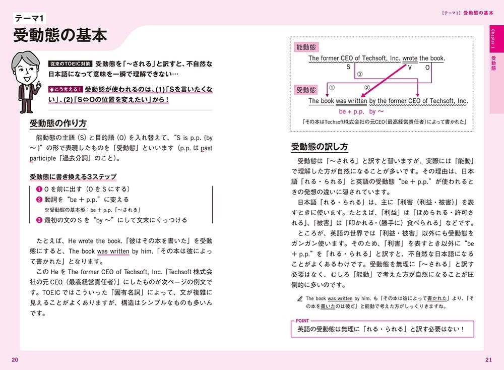 改訂版　世界一わかりやすいＴＯＥＩＣ(R)テストの英文法