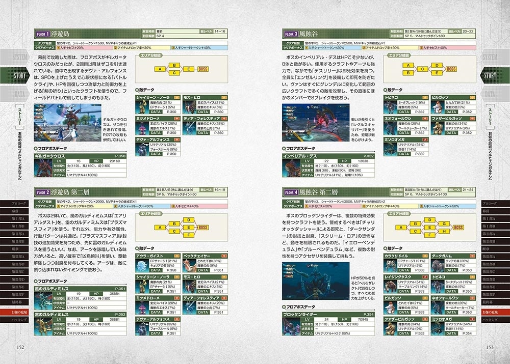 日本ファルコム公式 英雄伝説 黎の軌跡II -CRIMSON SiN- ザ・コンプリートガイド