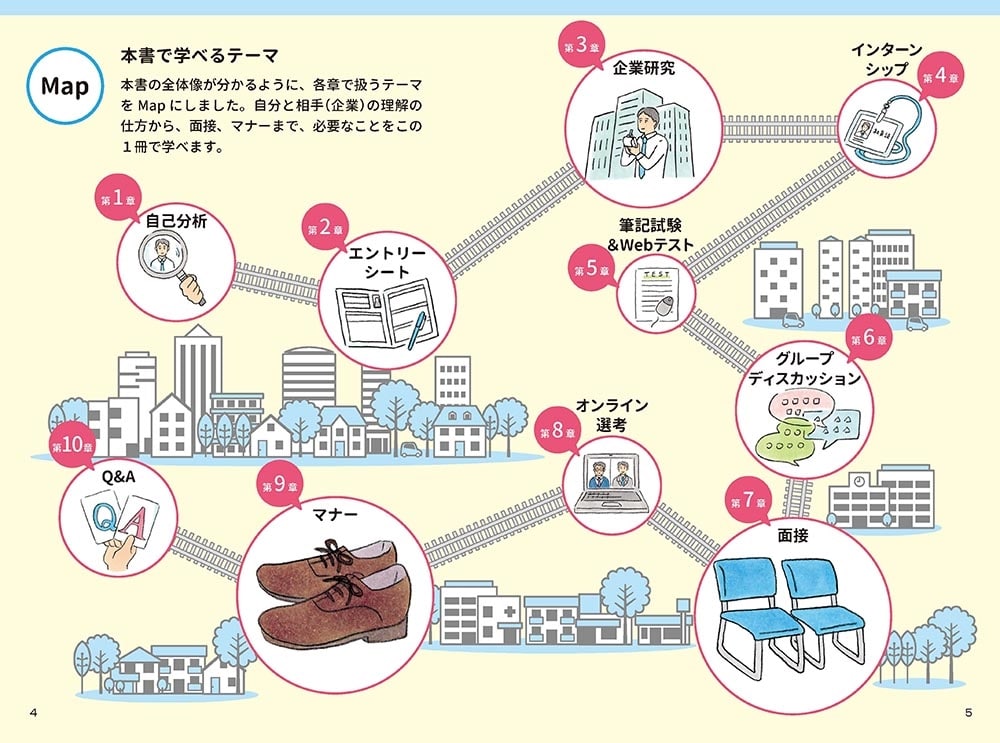 「納得の内定」をめざす 就職活動１冊目の教科書　2025