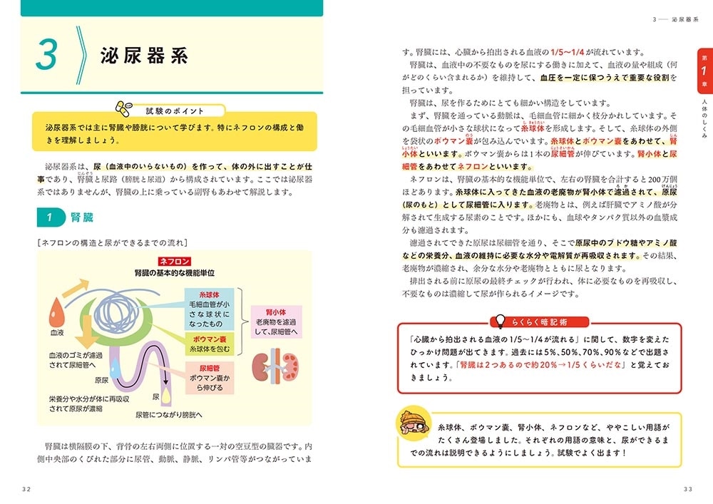 「得点しやすい薬」から覚える 登録販売者 医薬品虎の巻