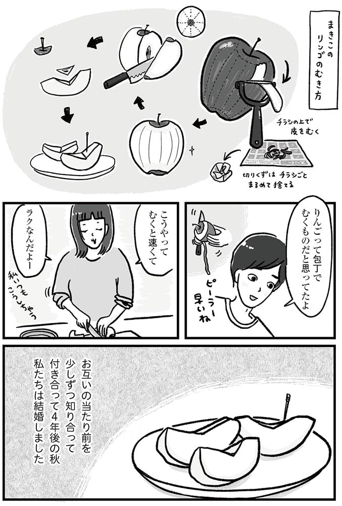 アラフォーまきこのごゆるり家事