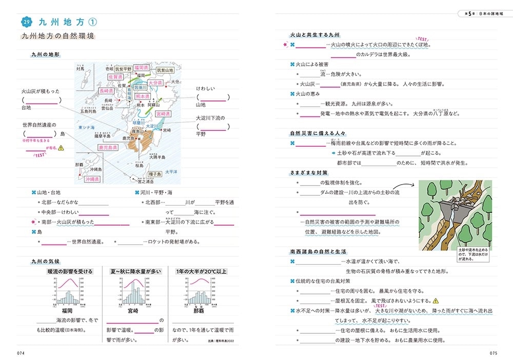 ポイント整理でテストの点数超アップ！ 中学地理のまとめノート